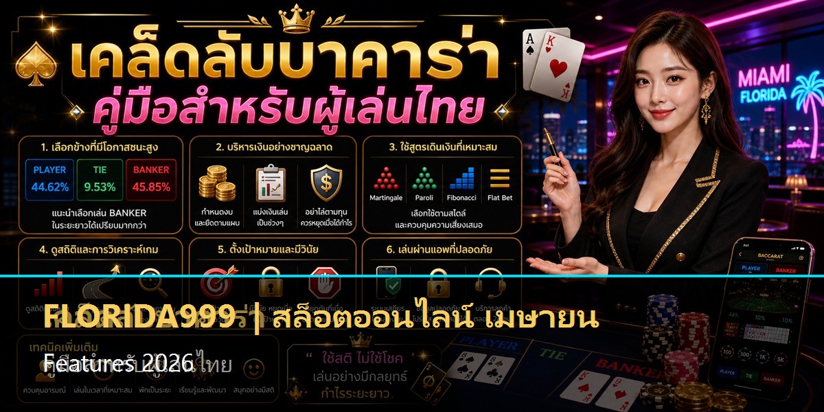สล็อตออนไลน์ เมษายน Features 2026