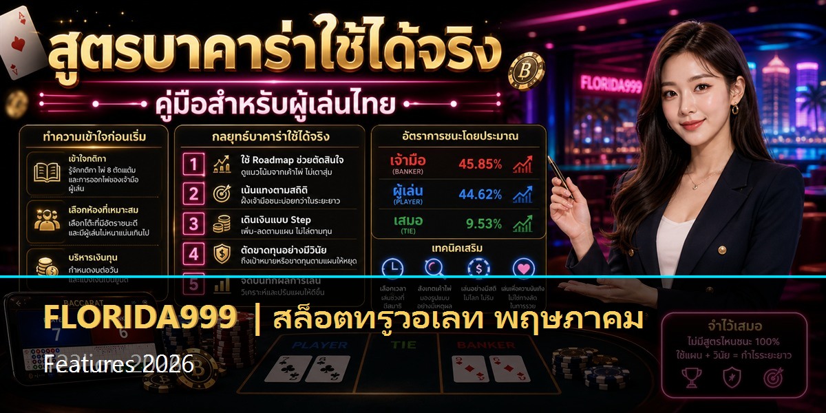 สล็อตทรูวอเลท พฤษภาคม Features 2026